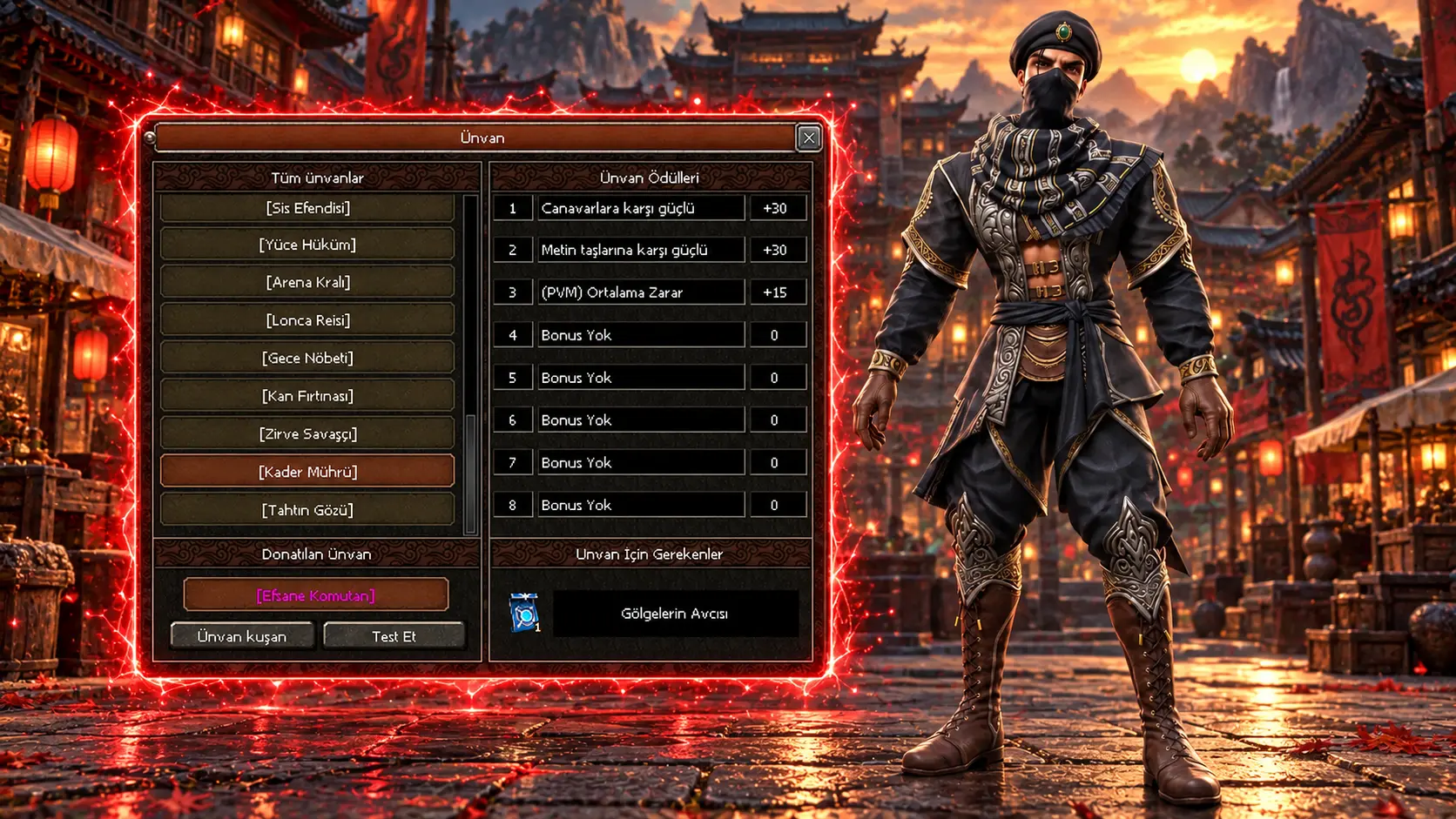 Hellmt2 ünvan sistemi PvM PvP bonusları